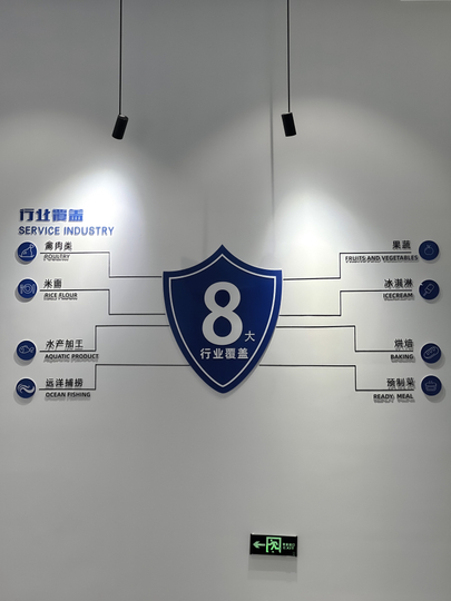 الصناعات الخدمية Wolfking